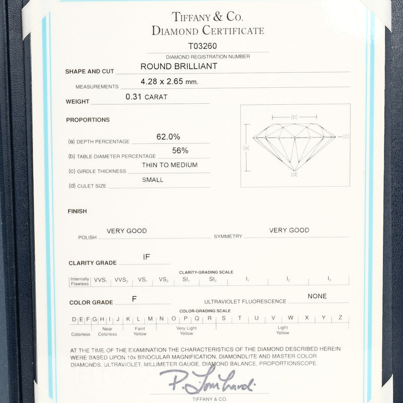 【TIFFANY&Co.】ティファニー
 ソリティア 8号 リング・指輪
 0.31ct IF/F/2VG Pt950プラチナ×ダイヤモンド 約3.5g Solitaire レディースAランク