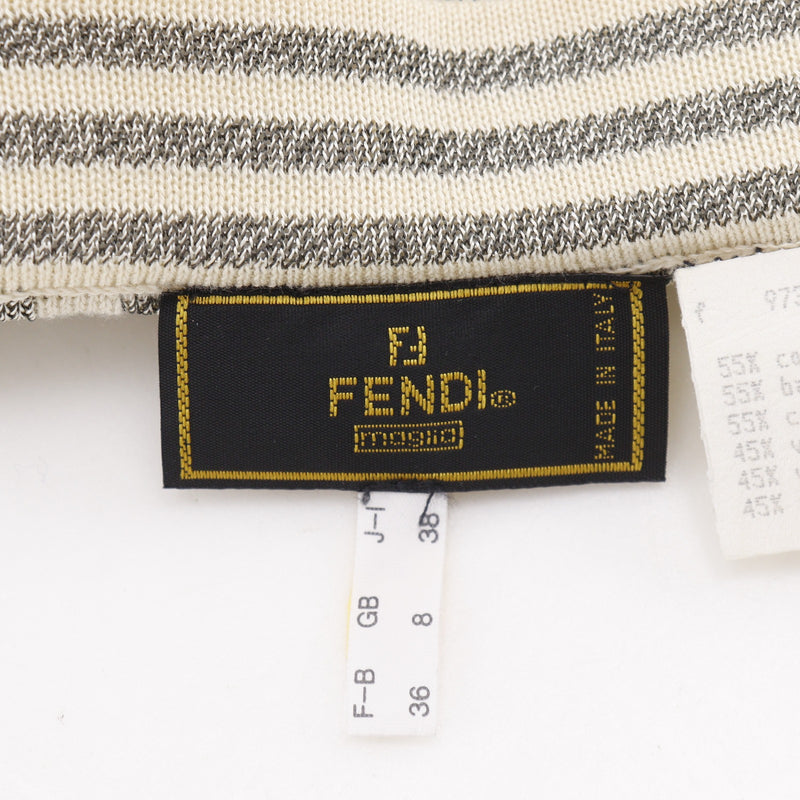 FENDI】フェンディ ズッカ柄 スカート – NISHIKINO VINTAGE KYOTO